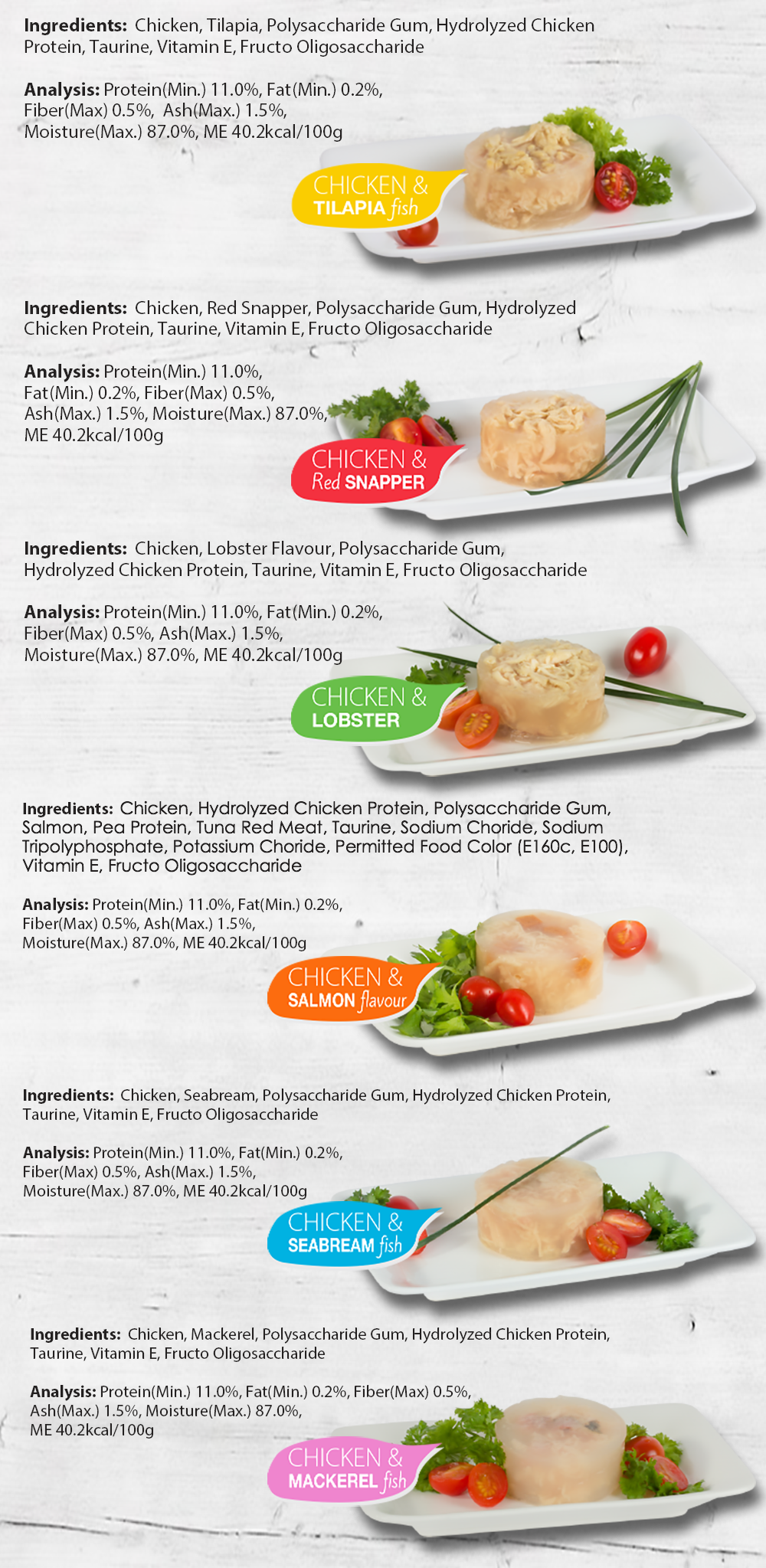 Chicken Info Post Page-E-2.png